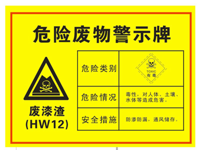 油漆渣、油漆桶屬于危險(xiǎn)廢物嗎？